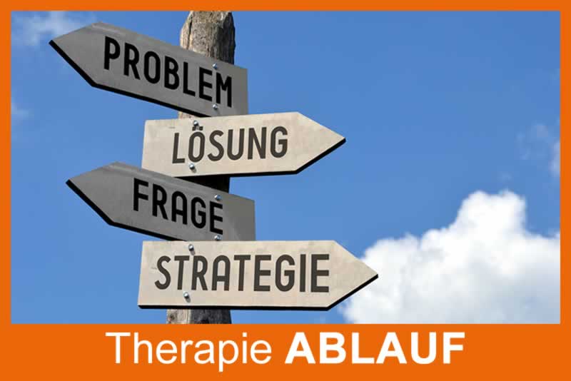 Ablauf einer Therapie